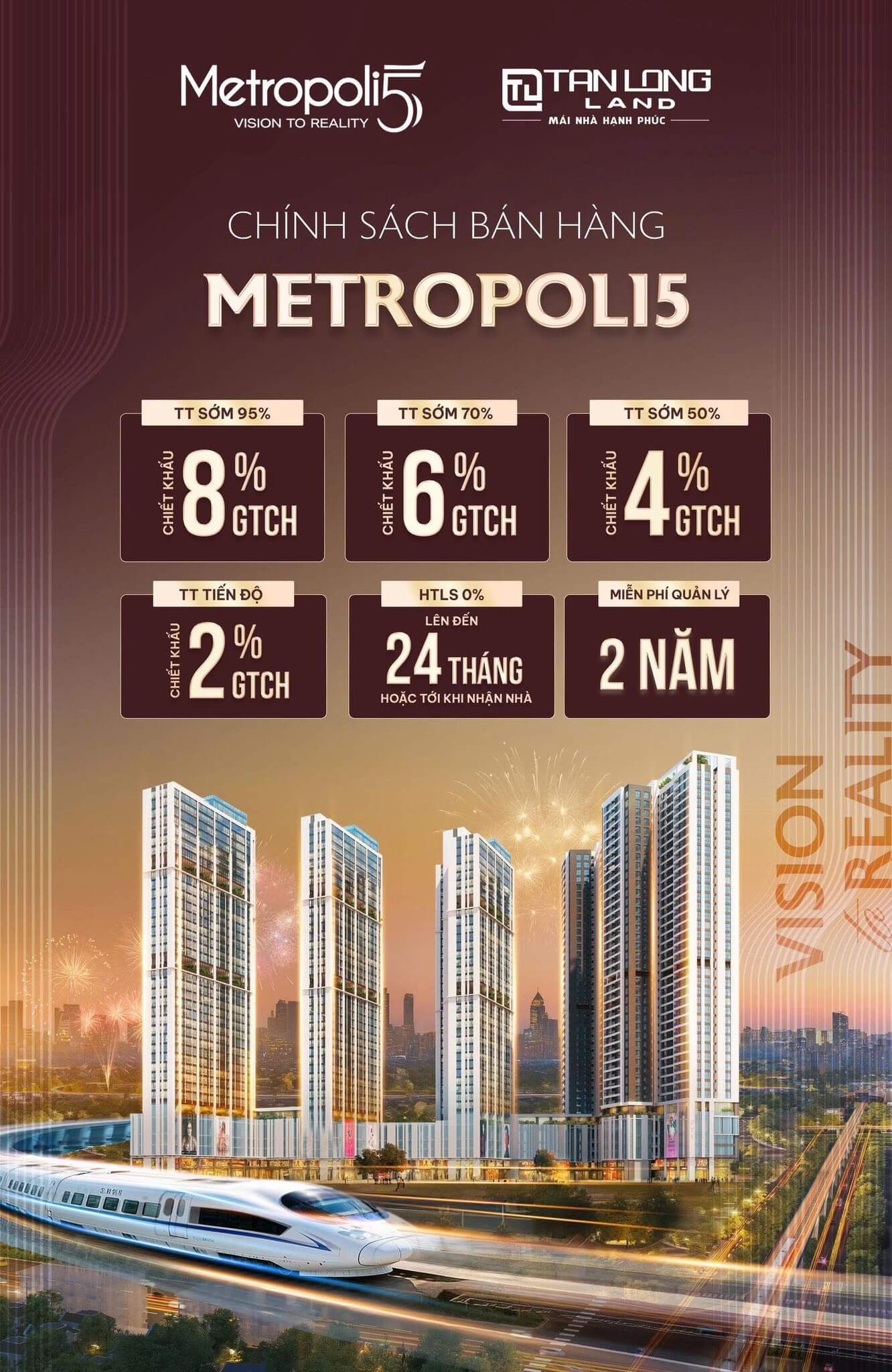 chính sách bán hàng dự án metropoli5 nam an khánh