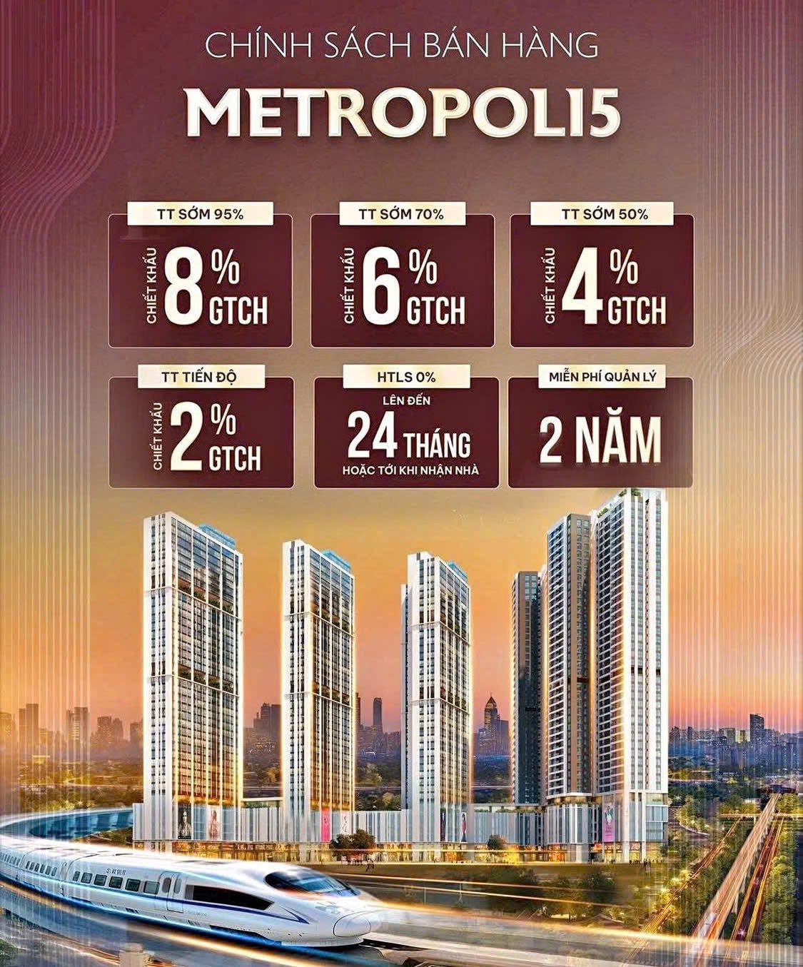 chính sách bán hàng dự án metropoli5 nam an khánh